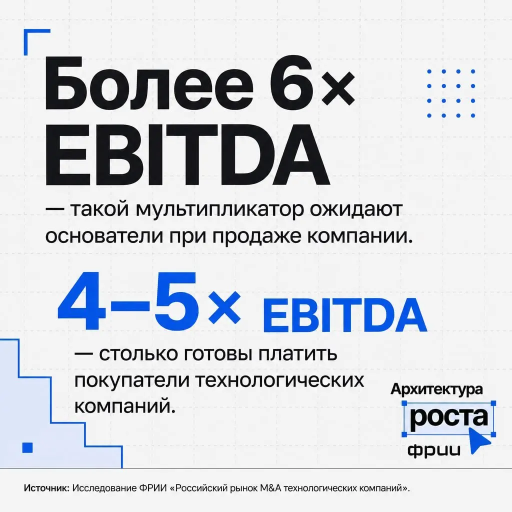 утащил у ex-работодателя-) | Сетка — социальная сеть от hh.ru