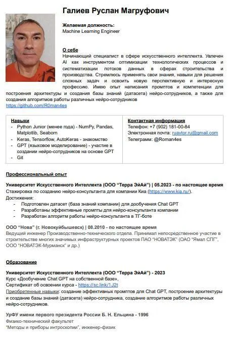 Network member avatar