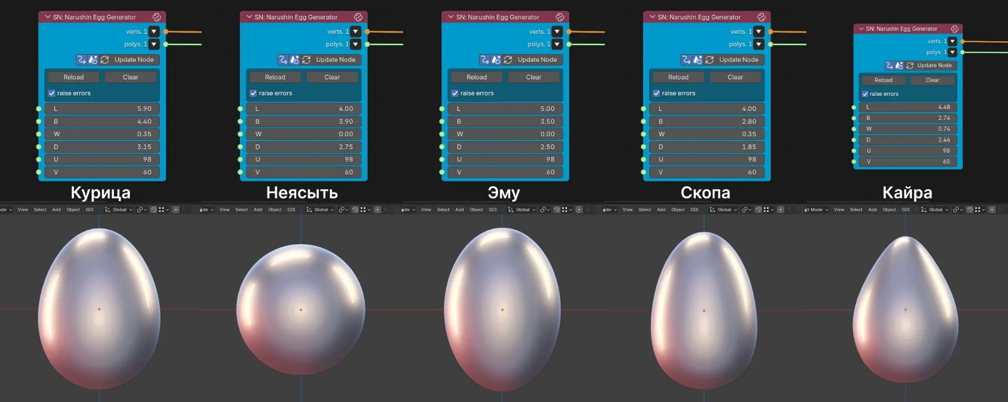 Универсальный генератор формы яиц «Narushin Egg Generator» | Сетка — социальная сеть от hh.ru