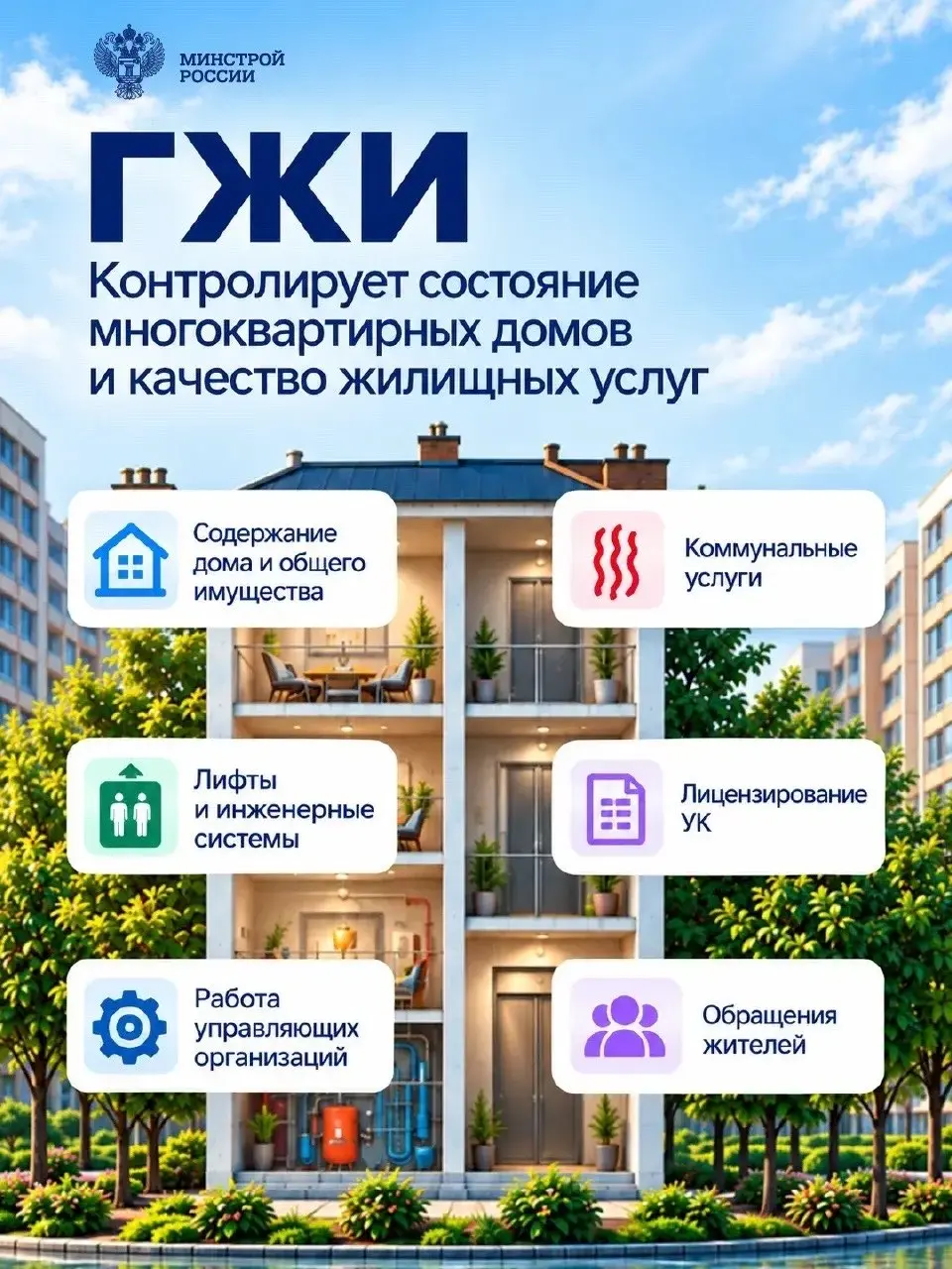 Государственной жилищной инспекции — 32 года!
▶️ С момента основания ГЖИ стоит на защите жилищных прав граждан и контролирует соблюдение требований, от которых зависят комфорт и безопасность многоквар... | Сетка — социальная сеть от hh.ru