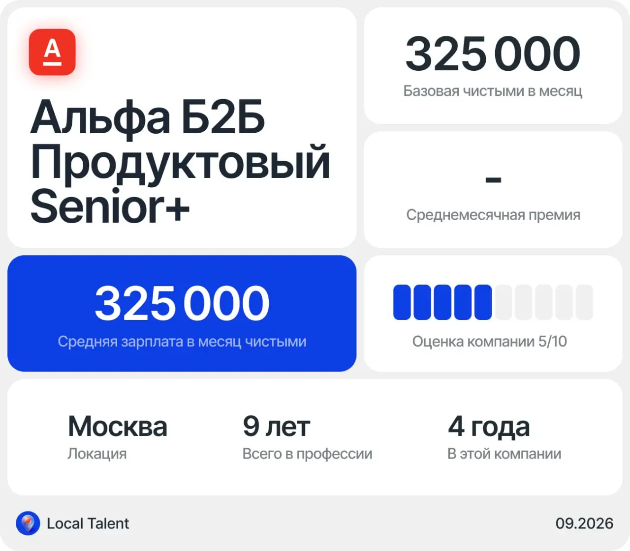 Зарплата 325 000 у Senior+ продуктового дизайнера в компании Альфа Б2Б
Есть ли в компании премии?
Нет
Бонусы и дополнительные плюшки в компании
Дмс, спортзал в компании
Сколько часов в день занимают в... | Сетка — социальная сеть от hh.ru