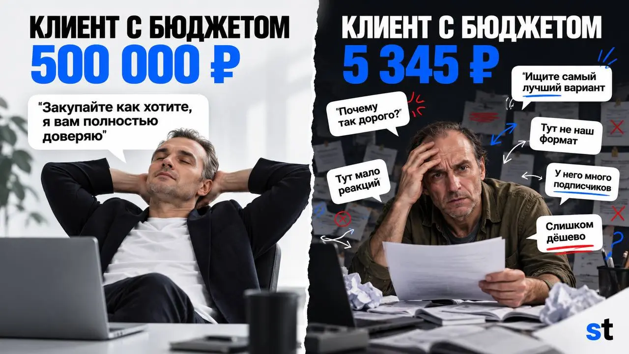 Жиза: лучше меньше клиентов но с бюджетом, нежели чем много клиентов-бомжей
🎓 Каталог обучений:
🧑‍🦱 Наш сайт: setkateam.pro
💬 Мы в Max: https://max | Сетка — социальная сеть от hh.ru