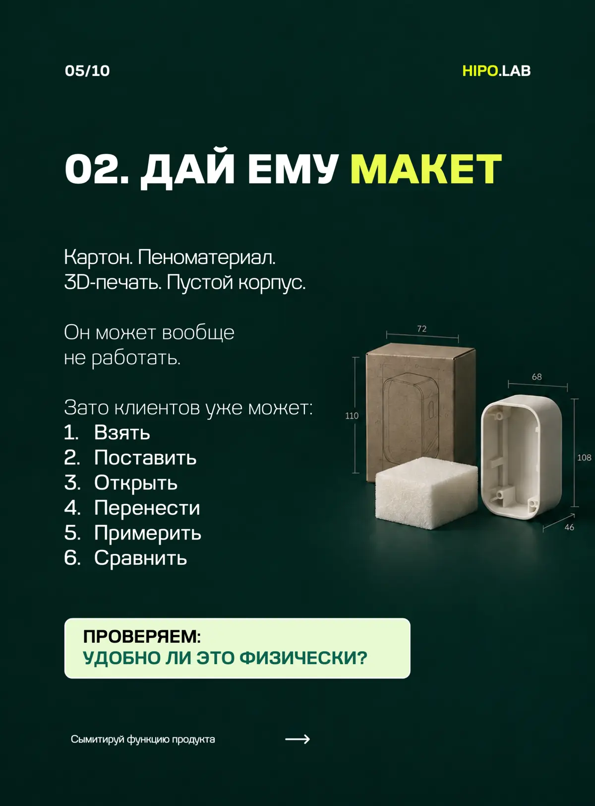 КАК ПРОВЕРИТЬ ПРОДУКТ, КОТОРОГО ЕЩЕ НЕТ? | Сетка — социальная сеть от hh.ru