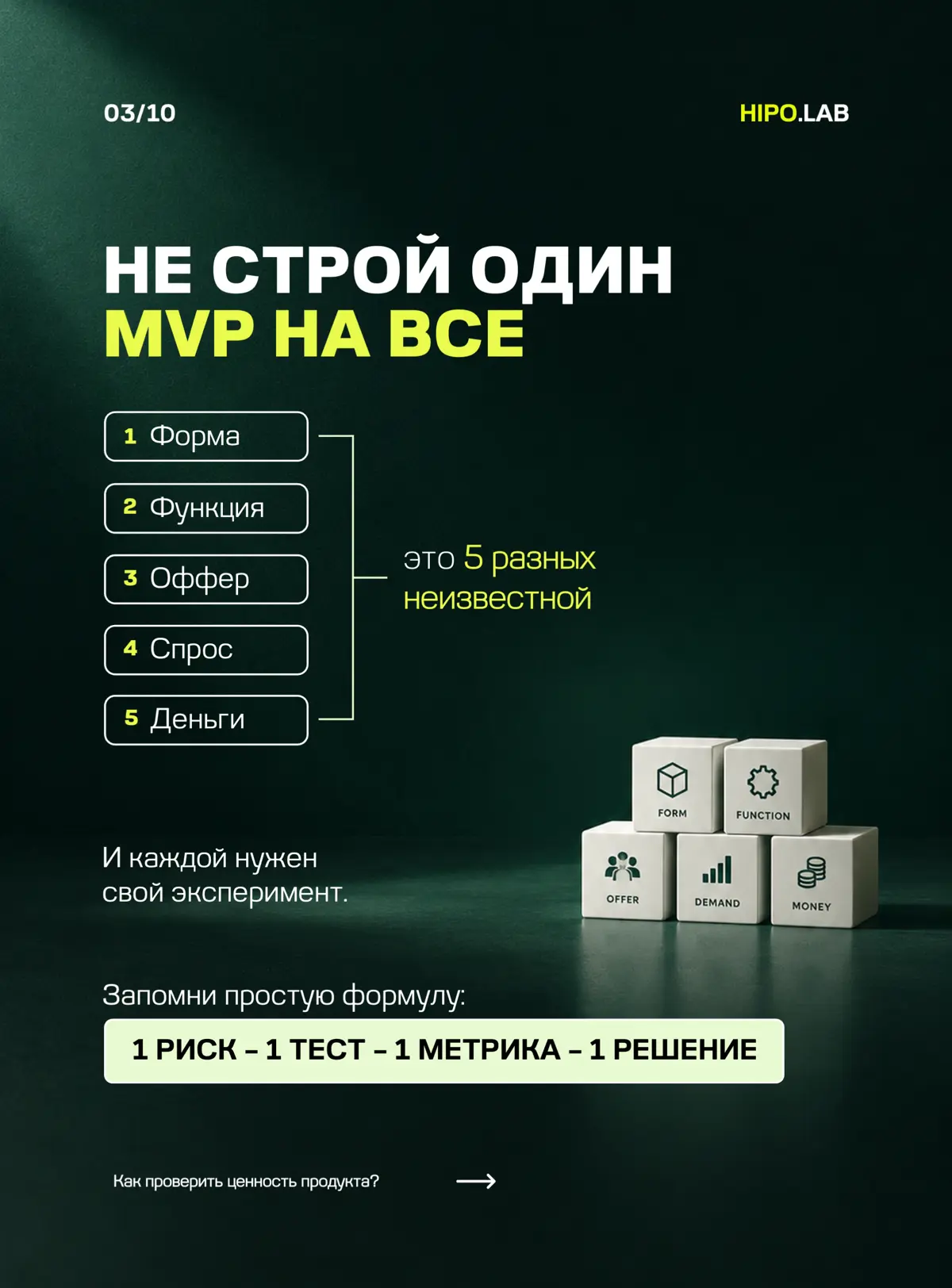 КАК ПРОВЕРИТЬ ПРОДУКТ, КОТОРОГО ЕЩЕ НЕТ? | Сетка — социальная сеть от hh.ru