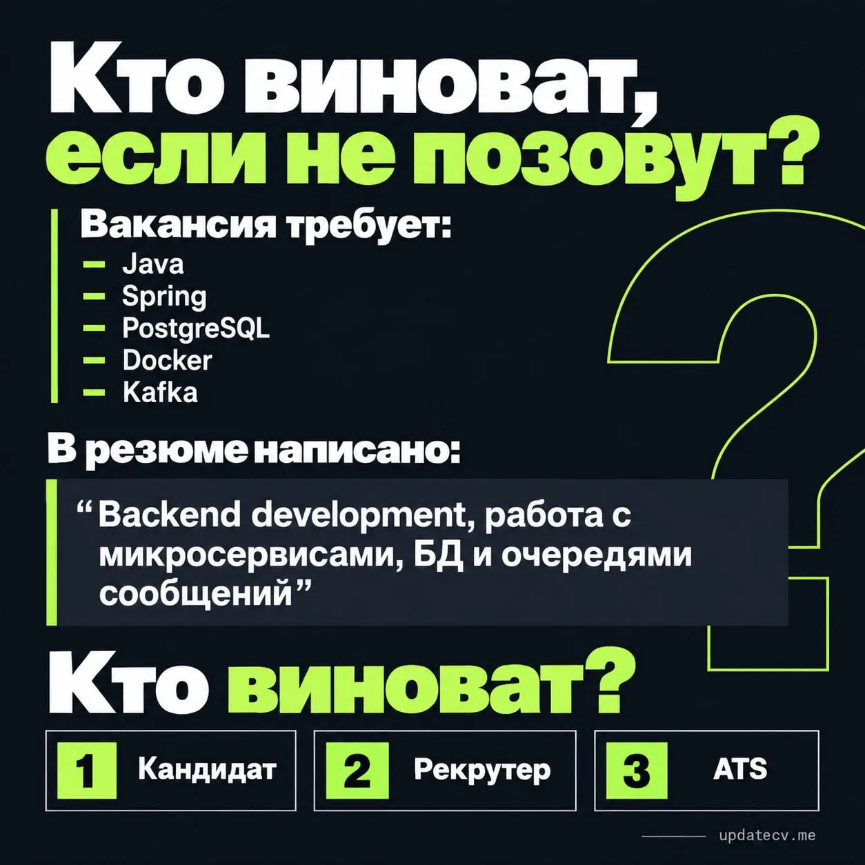 Вакансия требует:

Java
Spring
PostgreSQL
Docker
Kafka

У кандидата всё это реально есть.
Но в резюме:
"Backend development, работа с микросервисами, БД и очередями сообщений" | Сетка — социальная сеть от hh.ru