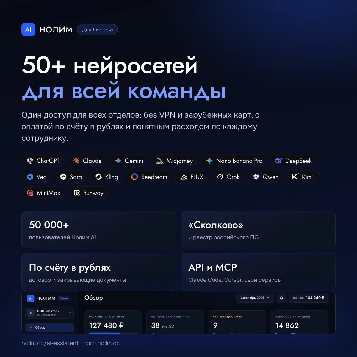 Немного о том, чем я сейчас занимаюсь... | Сетка — социальная сеть от hh.ru