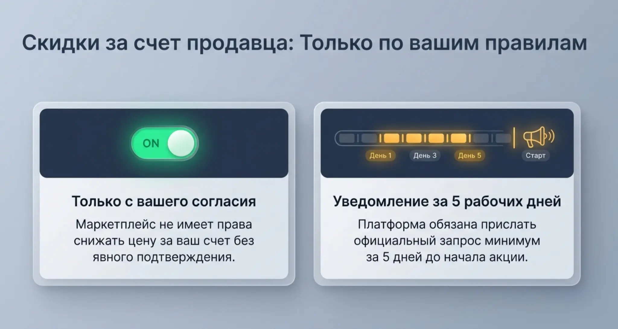 Закон о платформенной экономике (МАРКЕТПЛЕЙСЫ) (ч.4) | Сетка — социальная сеть от hh.ru