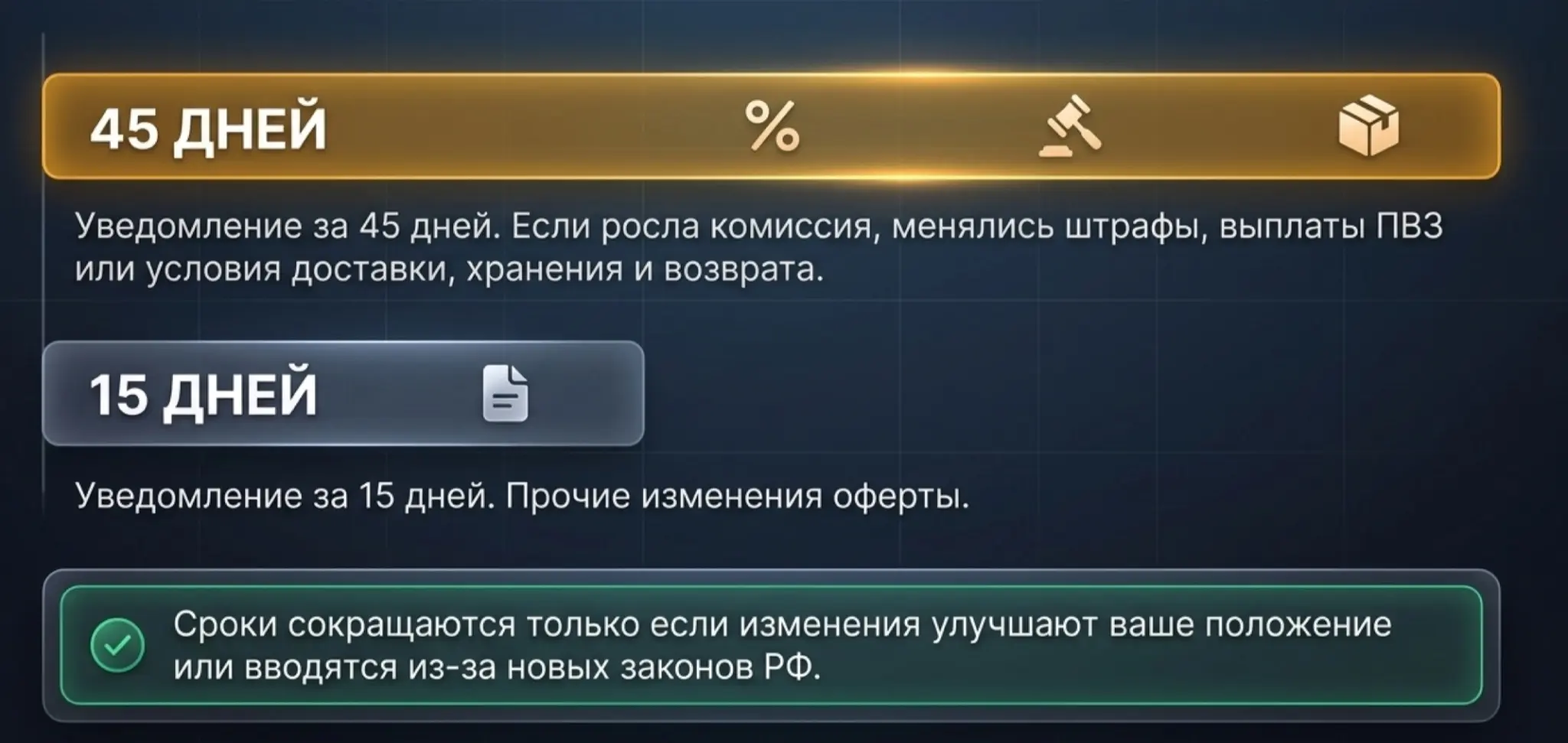Закон о платформенной экономике (МАРКЕТПЛЕЙСЫ) (ч.4) | Сетка — социальная сеть от hh.ru