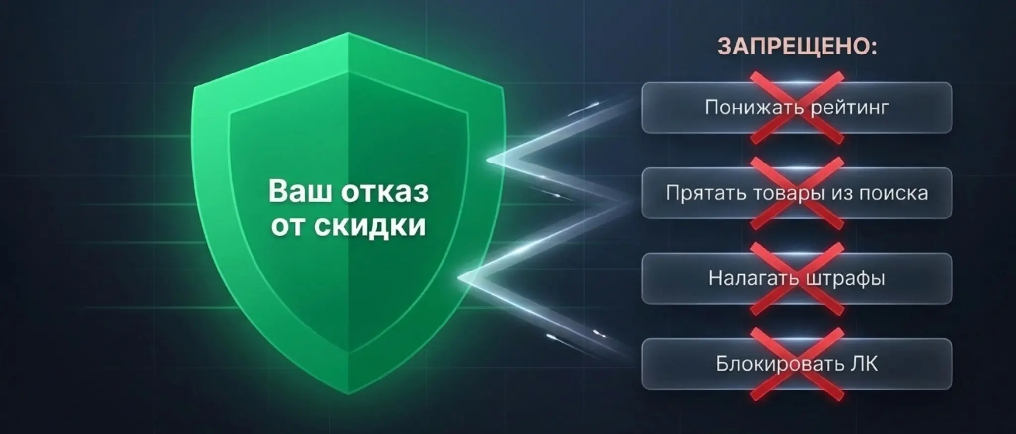 Закон о платформенной экономике (МАРКЕТПЛЕЙСЫ) (ч.4) | Сетка — социальная сеть от hh.ru