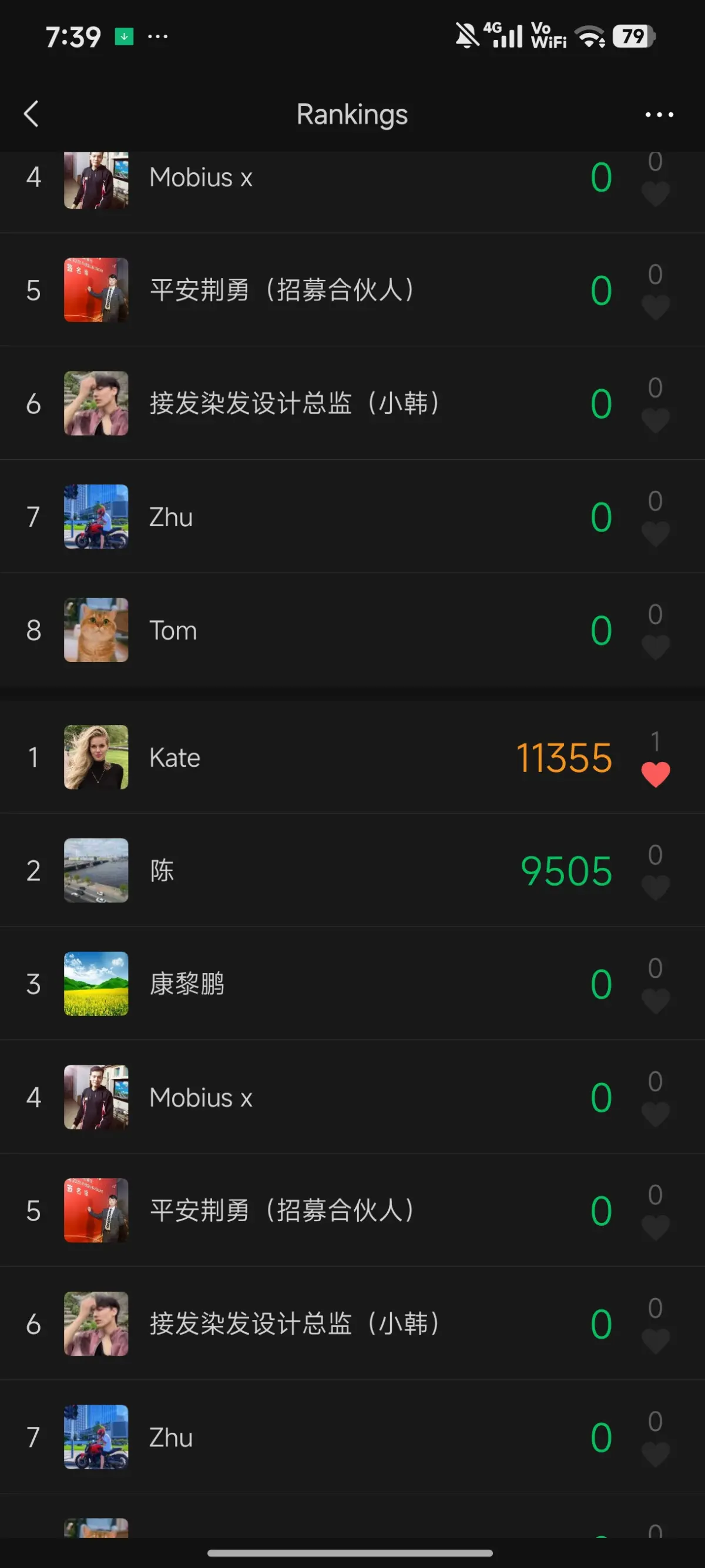 Top 1 ranking 👟✨ | Сетка — социальная сеть от hh.ru