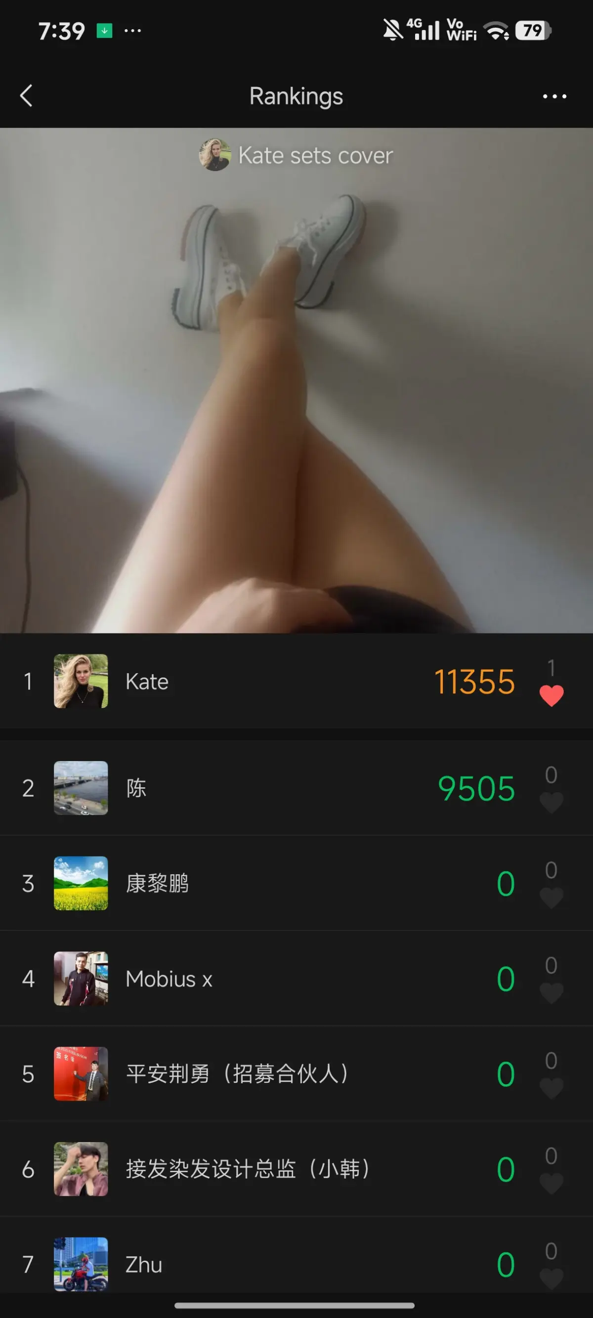 Top 1 ranking 👟✨ | Сетка — социальная сеть от hh.ru