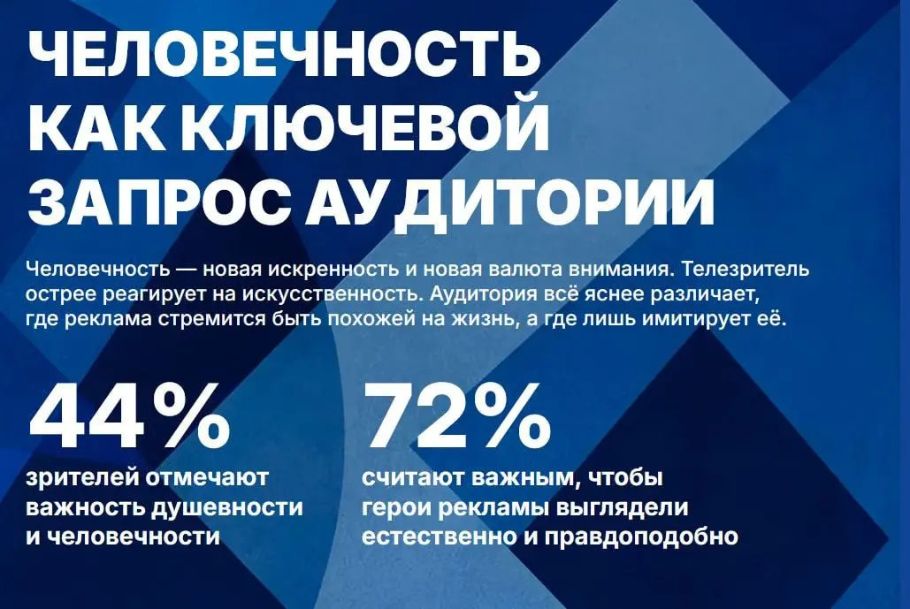 ⚡️ Короткую ТВ-рекламу предпочитают, длинную — запоминают
НРА и ЦИРКОН изучили восприятие телевизионной рекламы | Сетка — социальная сеть от hh.ru