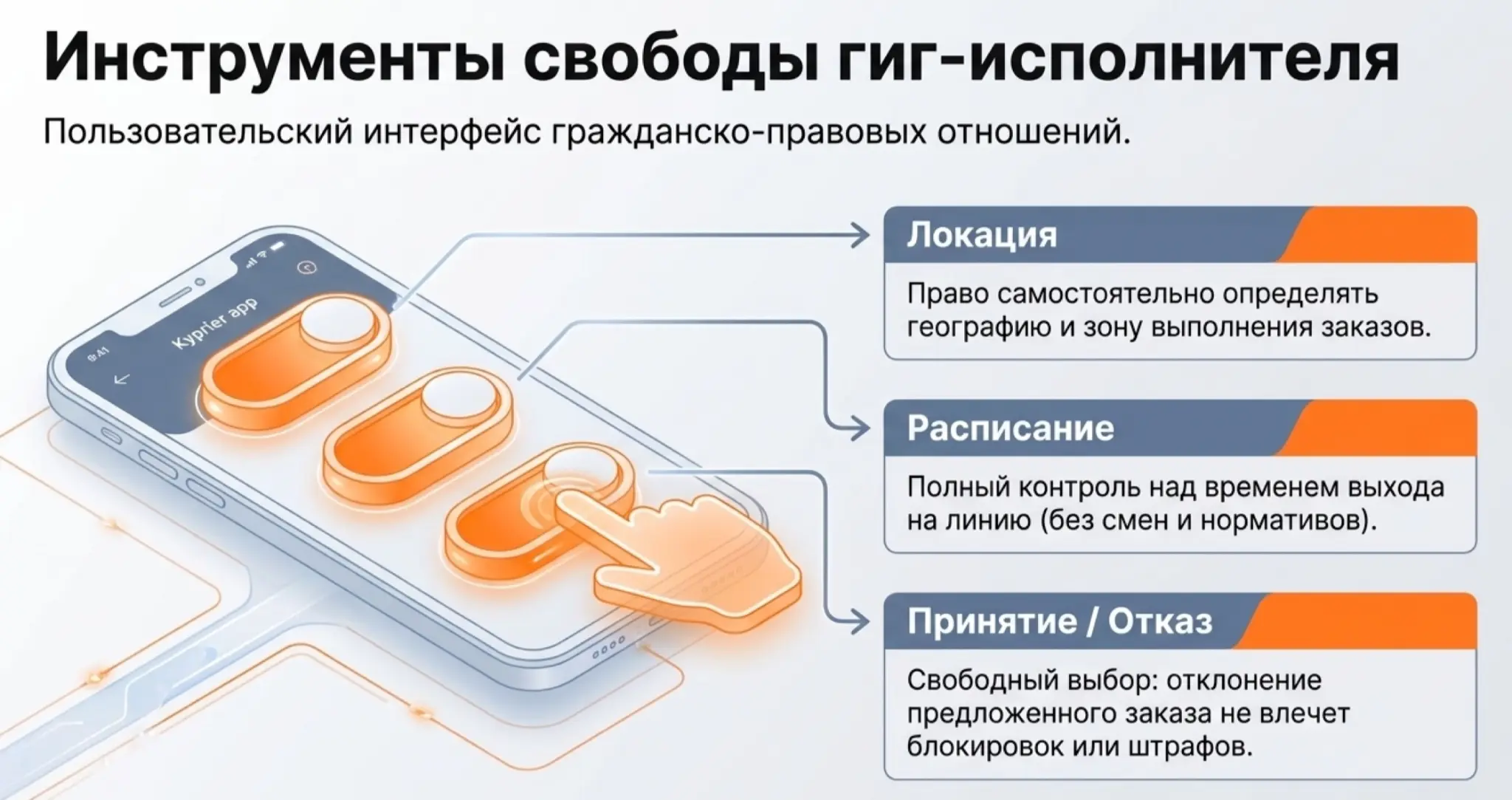 Закон о платформенной экономике (МАРКЕТПЛЕЙСЫ) (ч.6) (Финал) | Сетка — социальная сеть от hh.ru