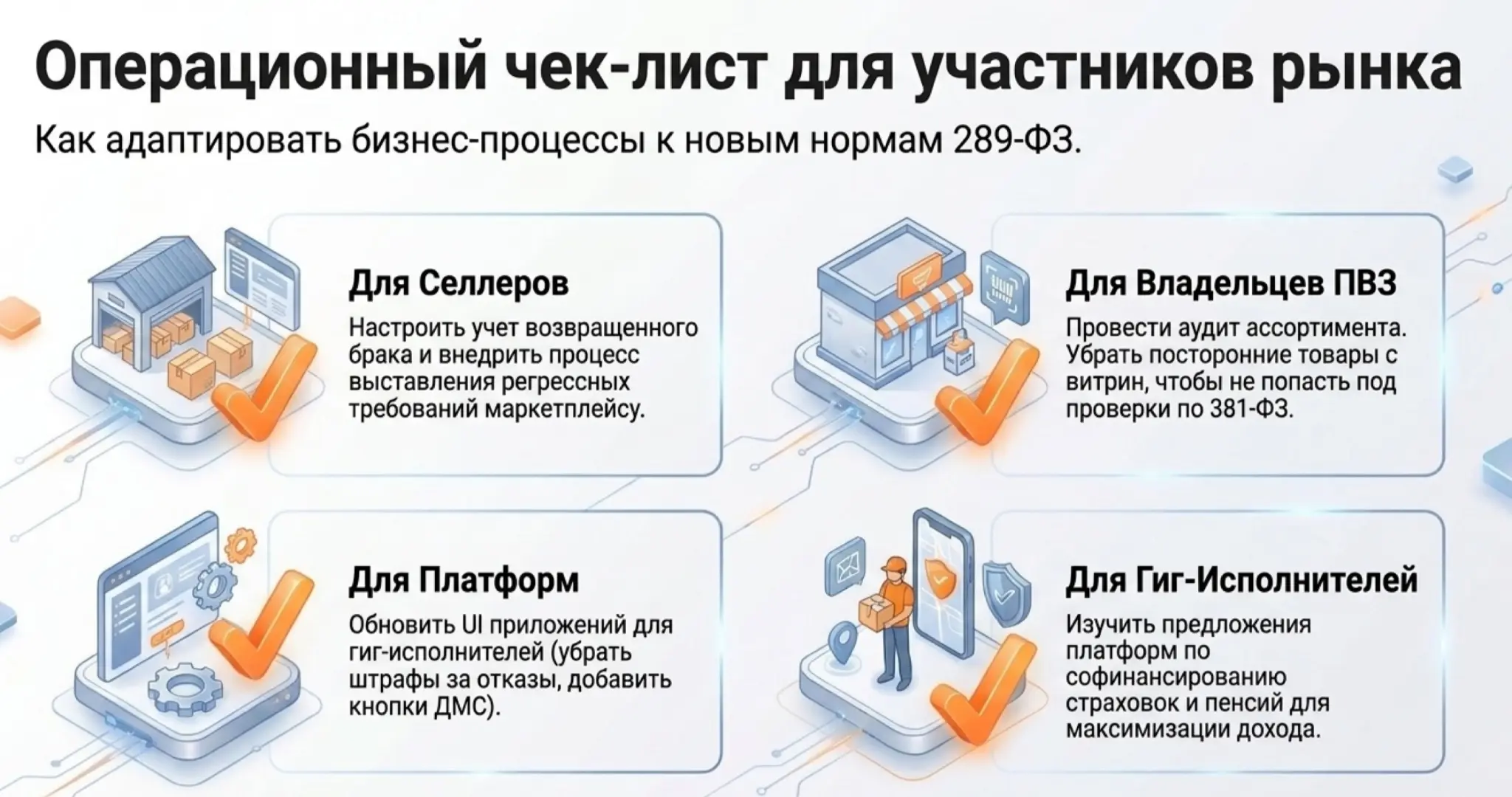 Закон о платформенной экономике (МАРКЕТПЛЕЙСЫ) (ч.6) (Финал) | Сетка — социальная сеть от hh.ru