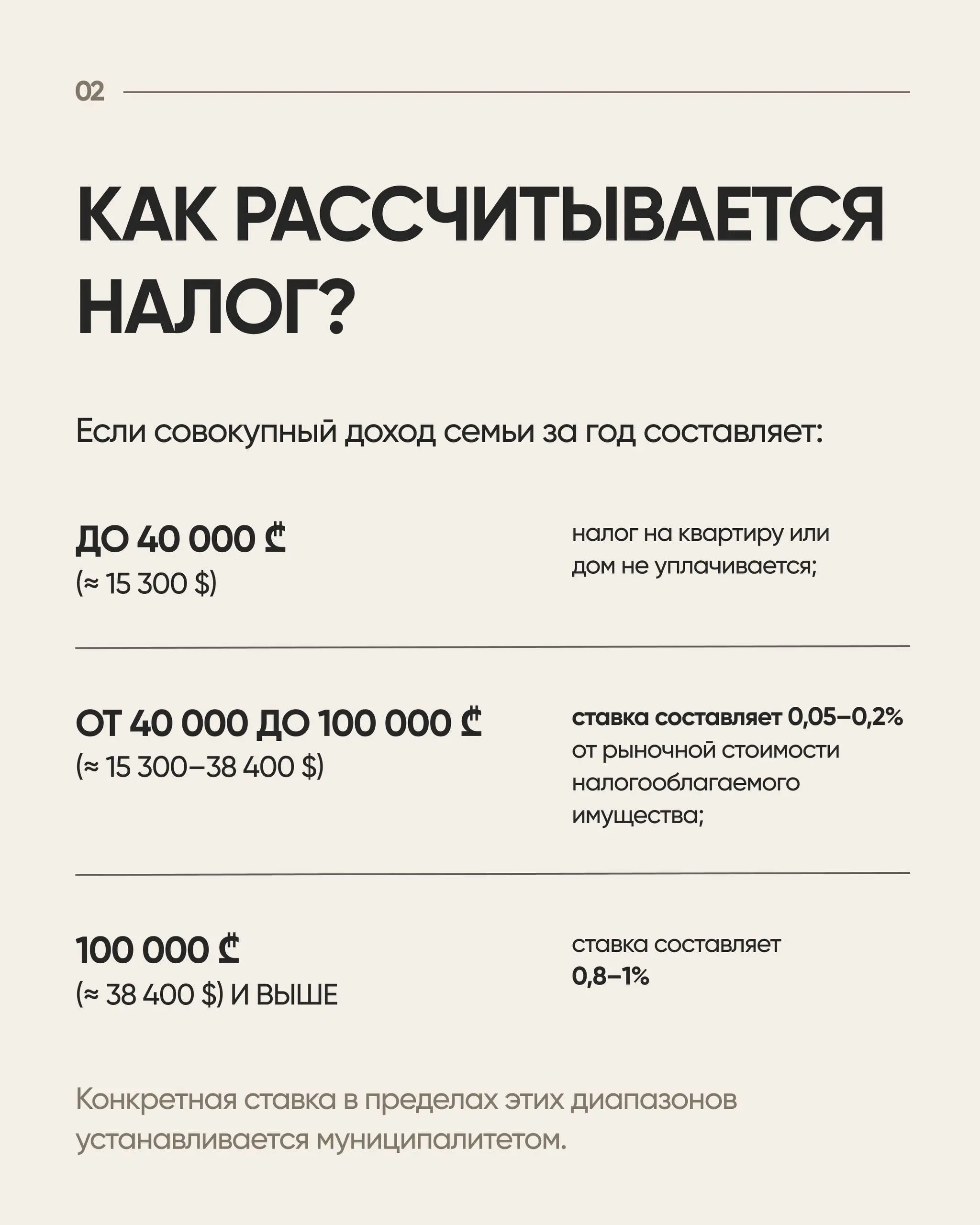 💵 Какие налоги платят владельцы недвижимости в Грузии — и от чего зависит итоговая сумма?
Разобрали налог на имущество, аренду и продажу, а ещё добавили изменения, которые могут вступить в силу уже в ... | Сетка — социальная сеть от hh.ru