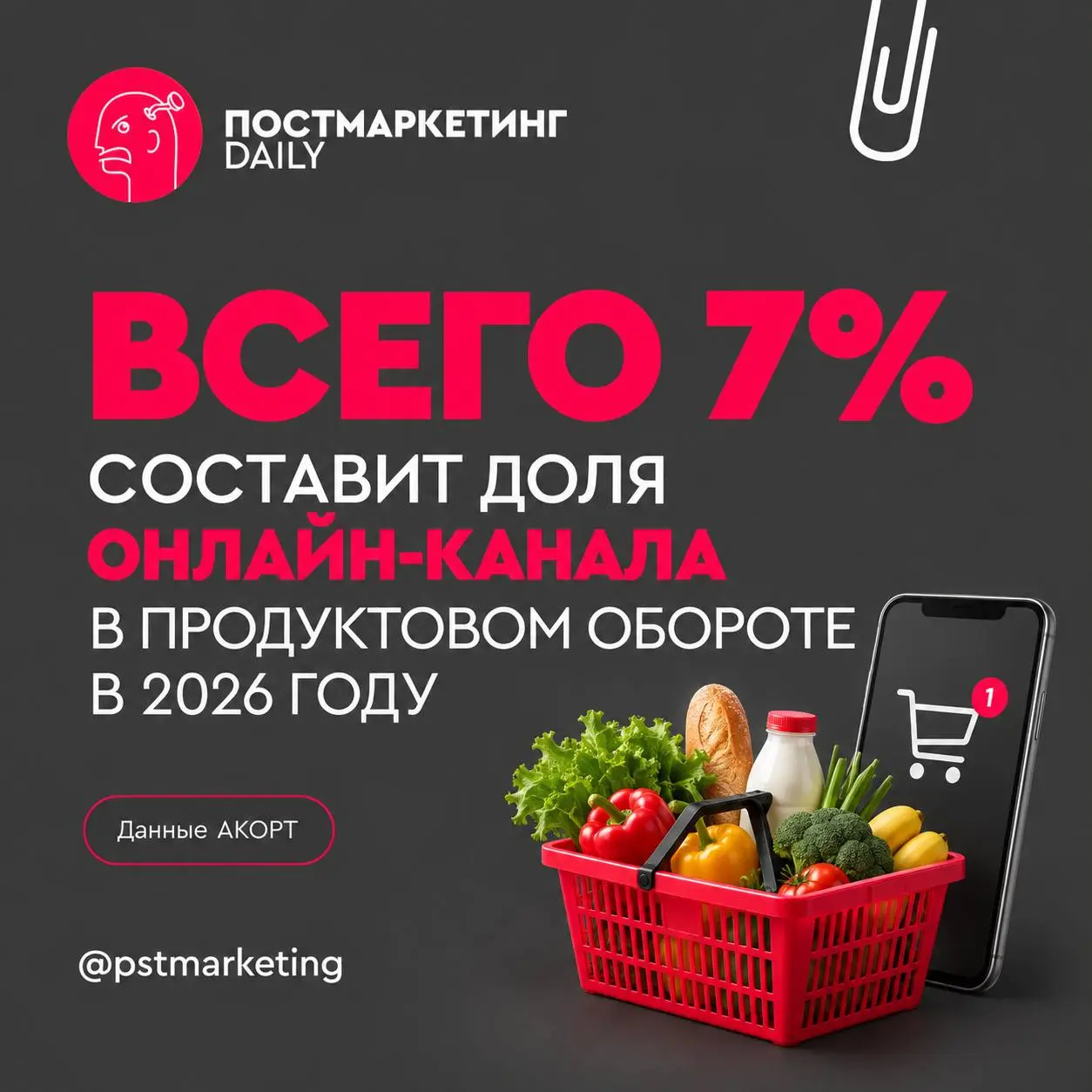 🤓Несмотря на заметный рост с низкой базы, продуктовый онлайн остается лишь небольшим дополнением к традиционной рознице | Сетка — социальная сеть от hh.ru