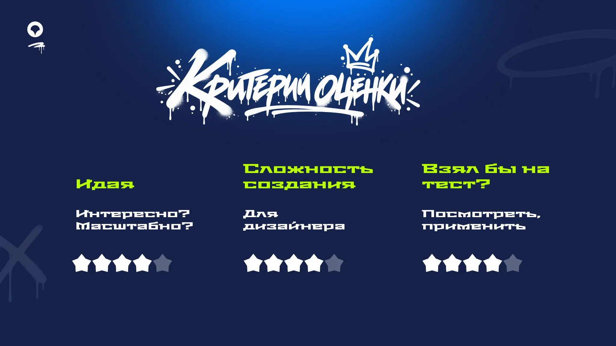 Нас всех заменят? Обязательно! | Сетка — социальная сеть от hh.ru