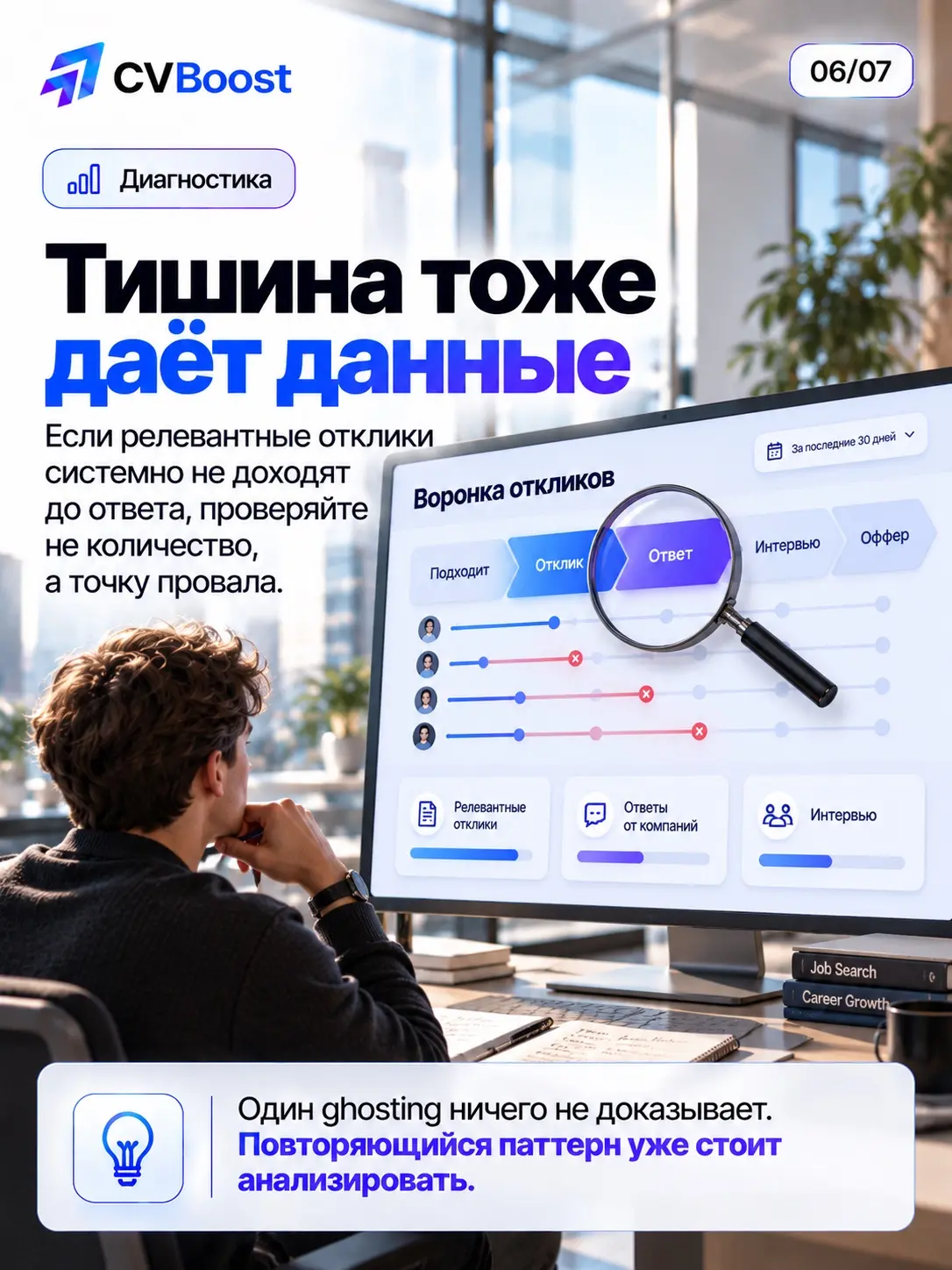 🛗 Лифт вызван. Но едет ли он вообще? | Сетка — социальная сеть от hh.ru