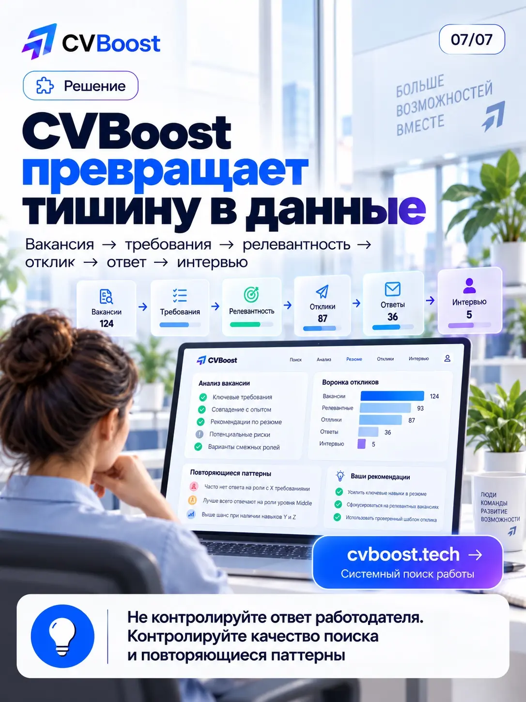 🛗 Лифт вызван. Но едет ли он вообще? | Сетка — социальная сеть от hh.ru