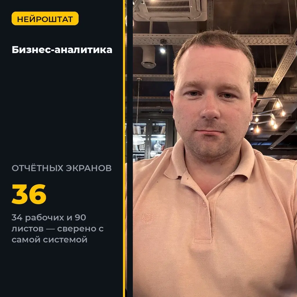 38 из 74 дашбордов показывали устаревшие данные | Сетка — социальная сеть от hh.ru