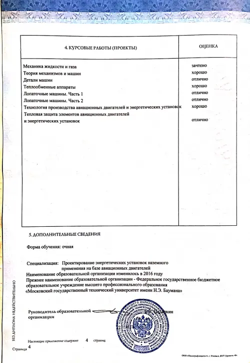Network member avatar