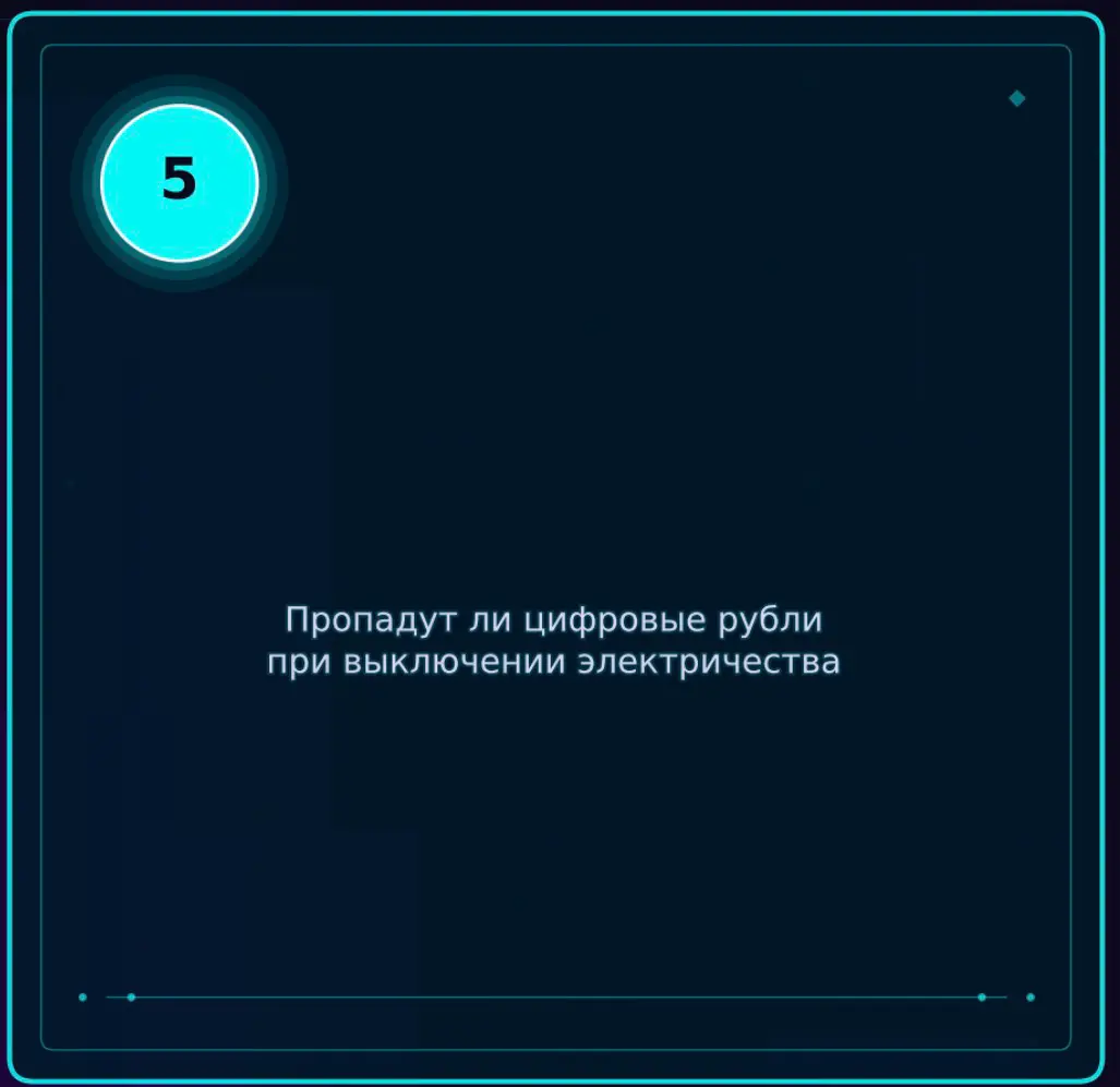 Мифы про Цифровой рубль | Сетка — социальная сеть от hh.ru