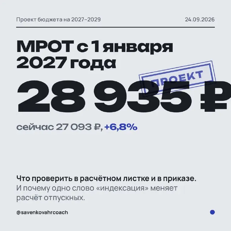 МРОТ-2027: что меняется для работников и работодателей
24 сентября Минфин внёс в правительство проект бюджета на 2027–2029 годы.
✏️ МРОТ планируют поднять до 28 935 ₽. Сейчас он составляет 27 093 ₽ | Сетка — социальная сеть от hh.ru