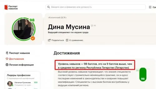 Дина Мусина