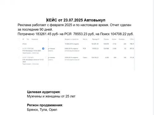 Алена Ремезова