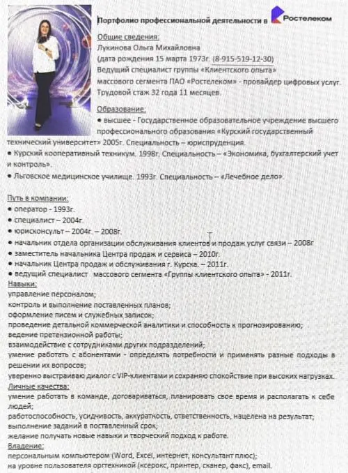 Network member avatar