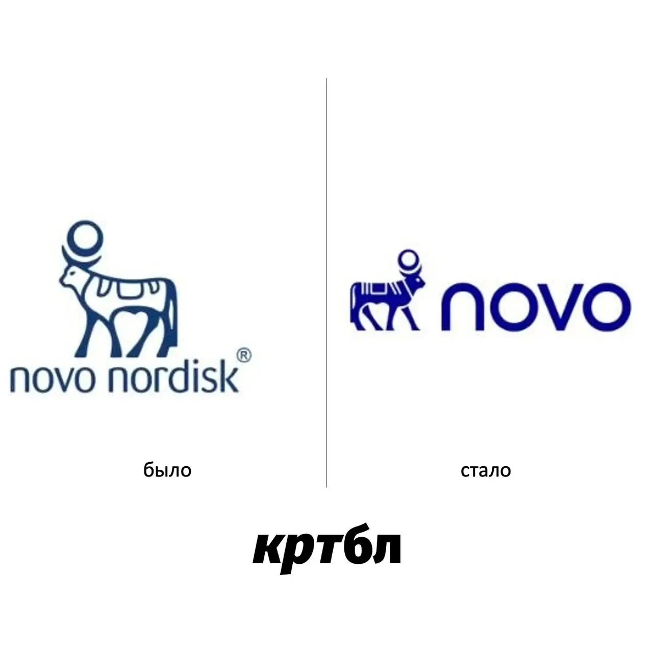 novo nordisk теперь просто novo
#ребрендингобл
Можно создать один из самых обсуждаемых продуктов в мире — и всё равно остаться компанией, которую никто не помнит. С Novo Nordisk случилось примерно так | Сетка — социальная сеть от hh.ru