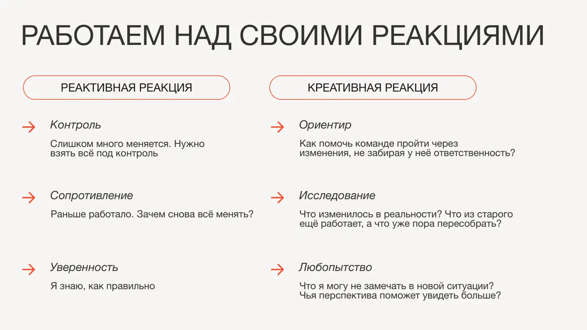 Креативный лидер — новый тип руководителя. Инсайты HR-Маяка | Сетка — социальная сеть от hh.ru