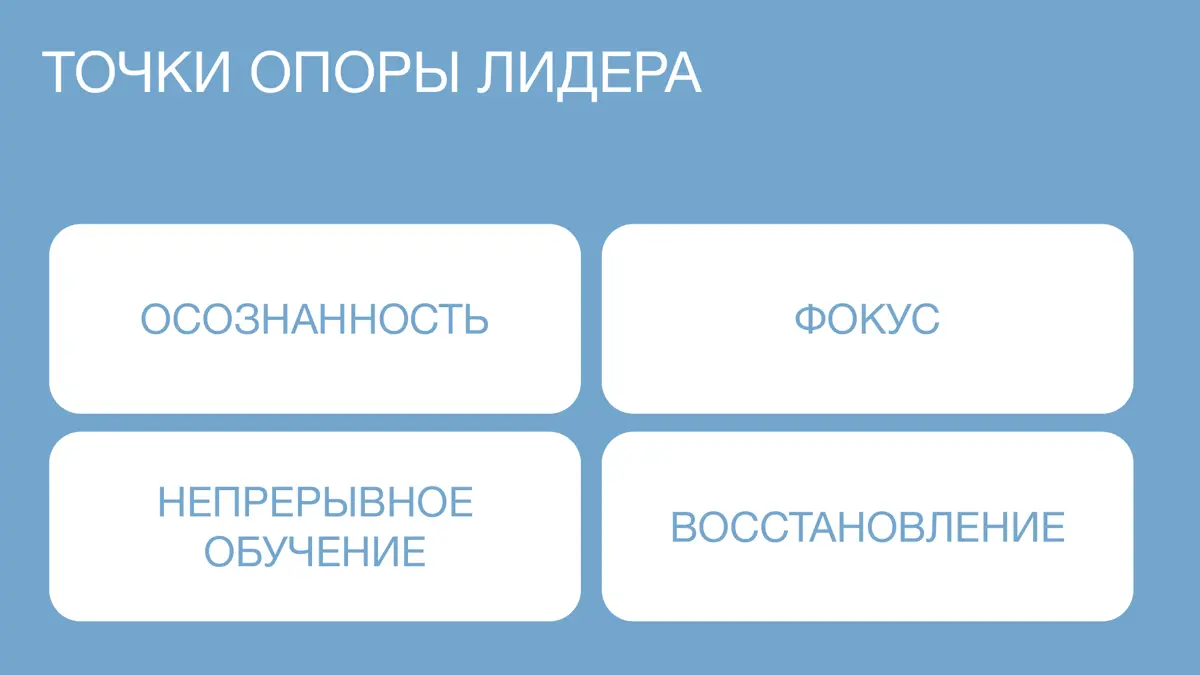 Креативный лидер — новый тип руководителя. Инсайты HR-Маяка | Сетка — социальная сеть от hh.ru