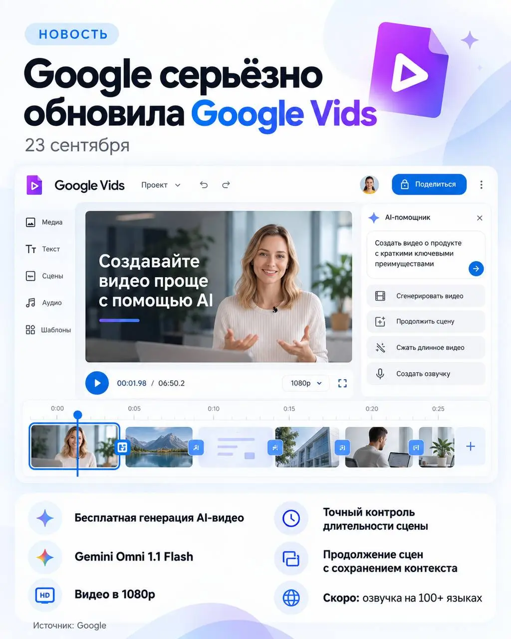 23 сентября Google серьёзно обновила Google Vids.
Что появилось:
— бесплатная генерация AI-видео с помощью Gemini Omni 1 | Сетка — социальная сеть от hh.ru