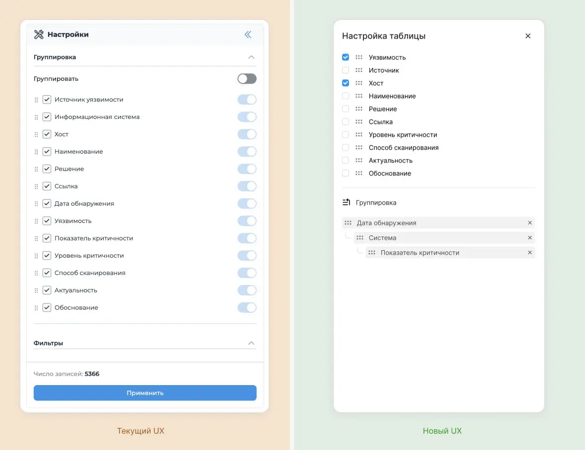 Продолжаю пересобирать UX «Медоеда» — системы для работы с требованиями в области IT и информационной безопасности.
Сейчас я работаю с настройками таблиц | Сетка — социальная сеть от hh.ru
