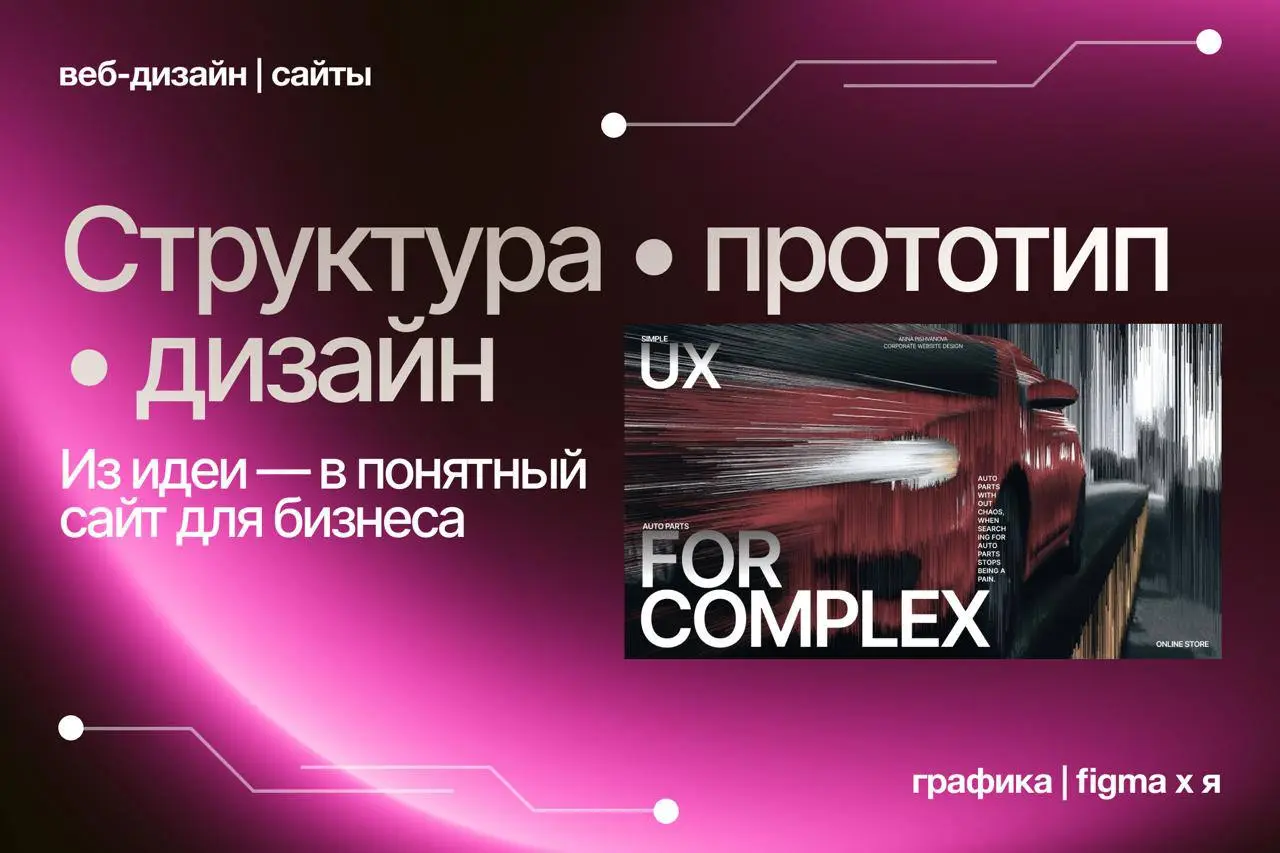 День начинается с оформления баннеров для платформы Kwork.
Как настроение в прекрасный понедельник? ♥️ | Сетка — социальная сеть от hh.ru