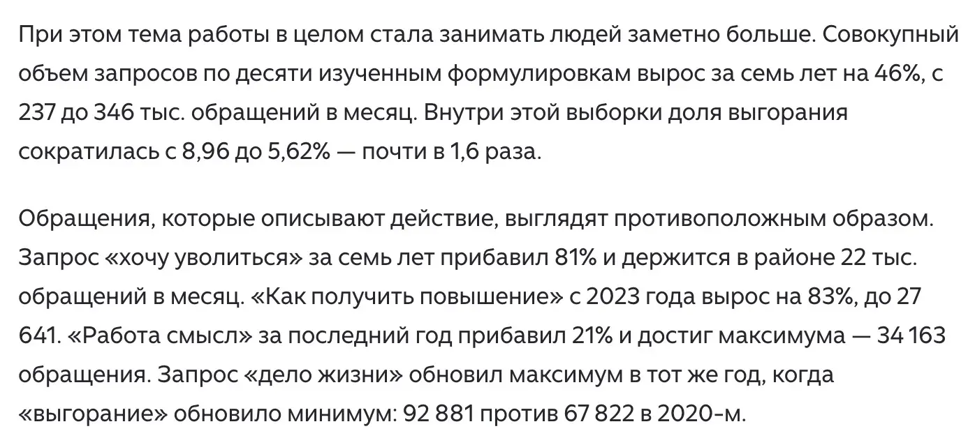 "Хочу уволиться" - запрос, который показывает рост | Сетка — социальная сеть от hh.ru