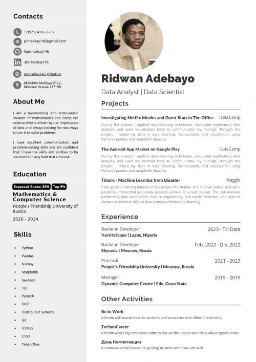 Network member avatar