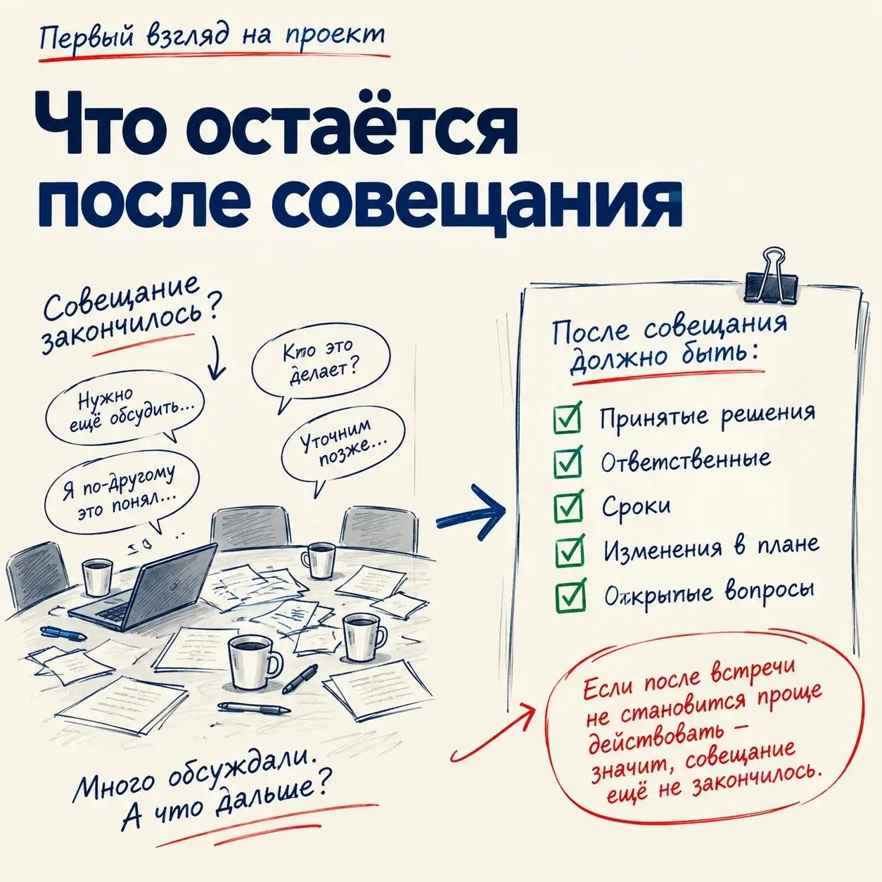 Первый взгляд на проект: что остаётся после совещания | Сетка — социальная сеть от hh.ru