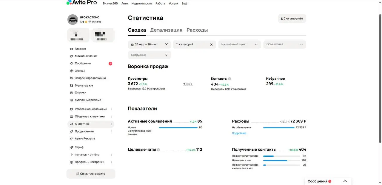 #КЕЙСАВИТО по детейлингу: переупаковали профиль и получили 404 контакта
💬Ниша: детейлинг автомобилей
География: Москва
Приоритетное направление: работы с автомобильной оптикой
Что было ❓
До нас компан... | Сетка — социальная сеть от hh.ru