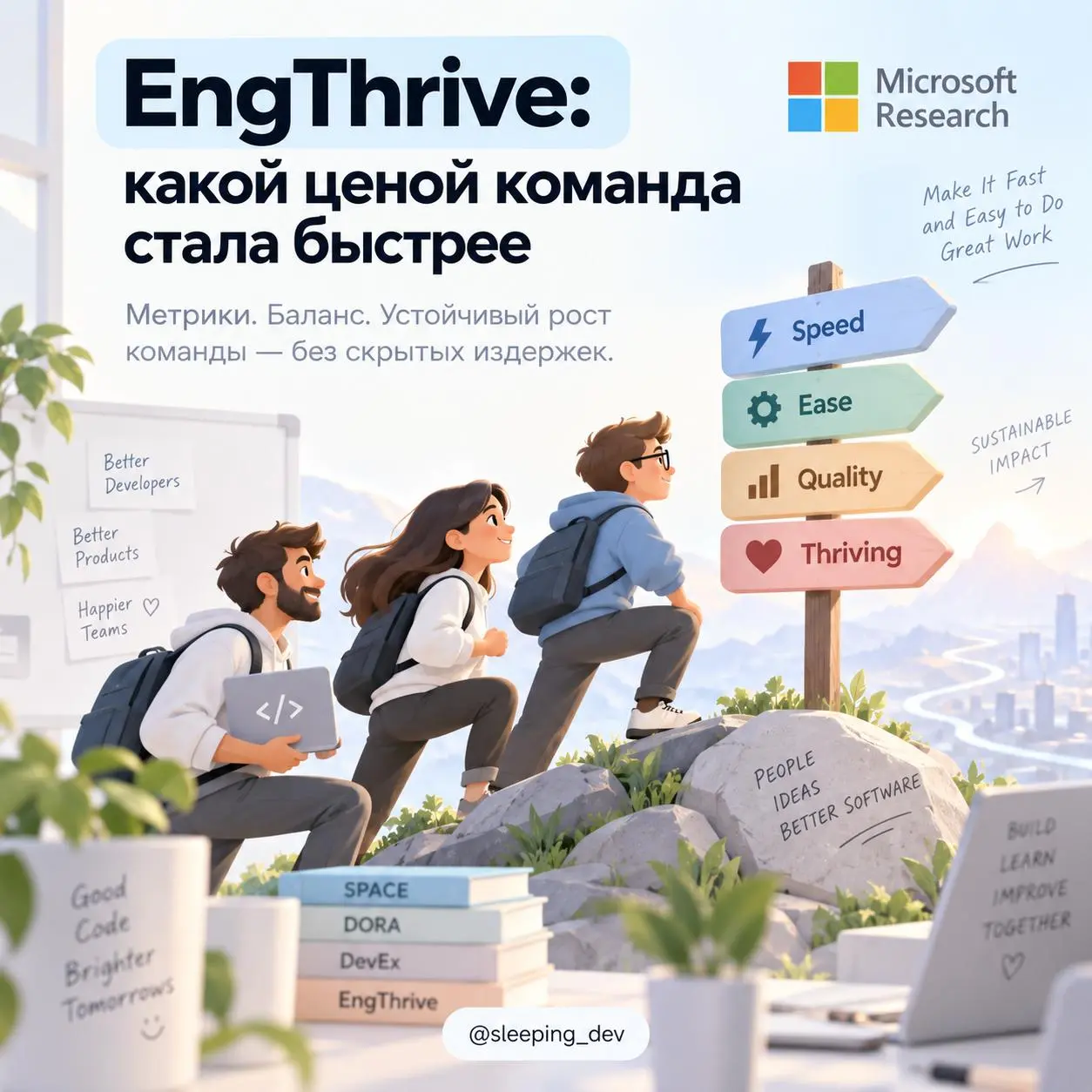 EngThrive: какой ценой команда стала быстрее
В мае 2026 года Microsoft Research опубликовала EngThrive: Make It Fast and Easy to Do Great Work — систему измерения и улучшения инженерной эффективности,... | Сетка — социальная сеть от hh.ru