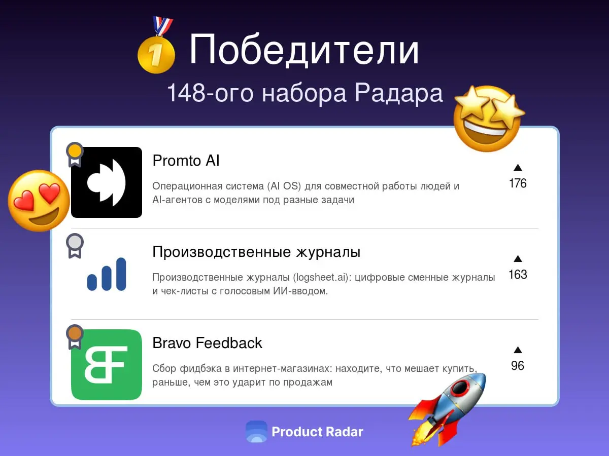 Победители прошлой недели на Радаре
148 -й набор
🥇Promto AI
Операционная система (AI OS) для совместной работы людей и AI-агентов с моделями под разные задачи
🥈Производственные журналы
Производственны... | Сетка — социальная сеть от hh.ru