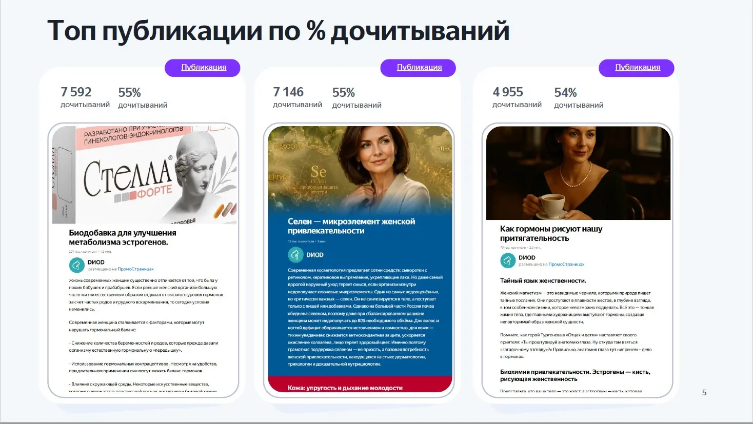С учётом того, что средняя продолжительность чтения не менее 3 минут - мы привлекаем заинтересованных читателей, которые за время чтения достаточно плотно знакомятся с продуктом | Сетка — социальная сеть от hh.ru