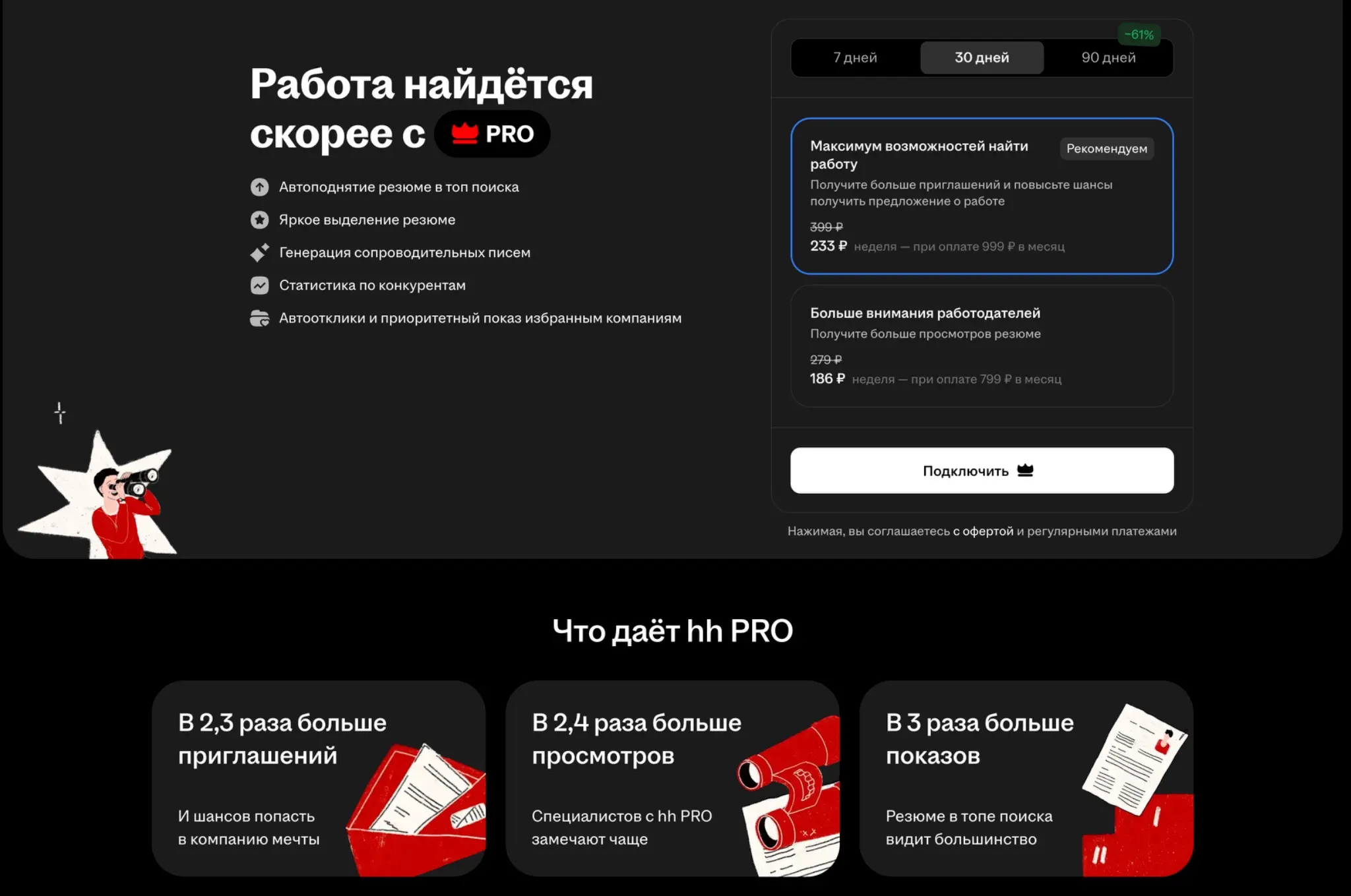 Подписка на продвижение резюме - обман или правда? | Сетка — социальная сеть от hh.ru
