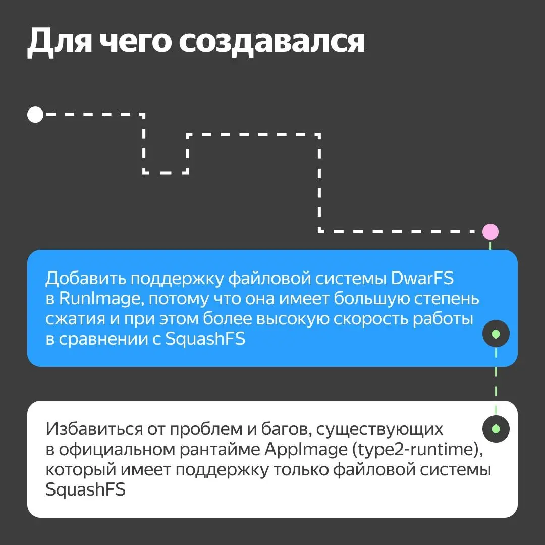 💻 Что общего у эмулятора PlayStation 3, RSS-ридера и Linux-п | Сетка — социальная сеть от hh.ru