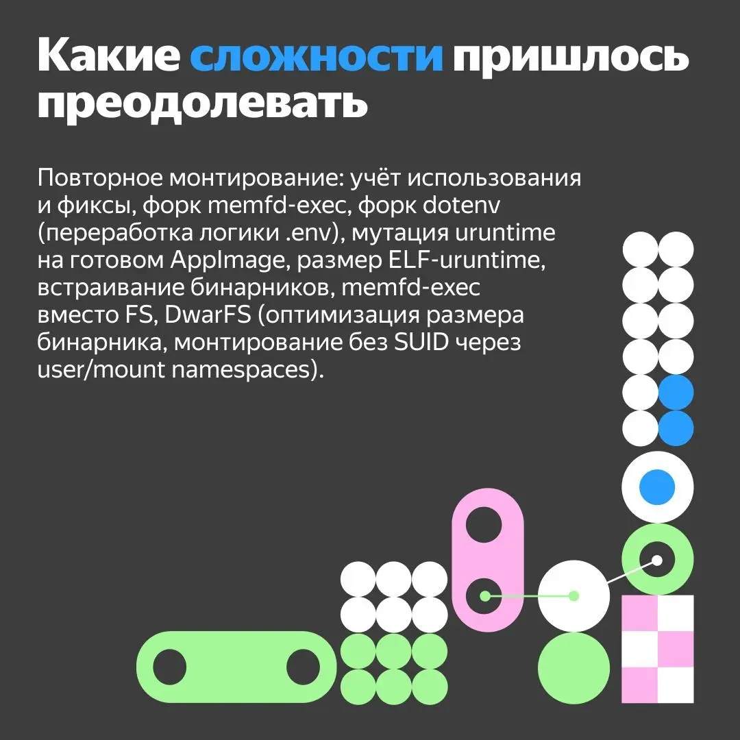 💻 Что общего у эмулятора PlayStation 3, RSS-ридера и Linux-п | Сетка — социальная сеть от hh.ru
