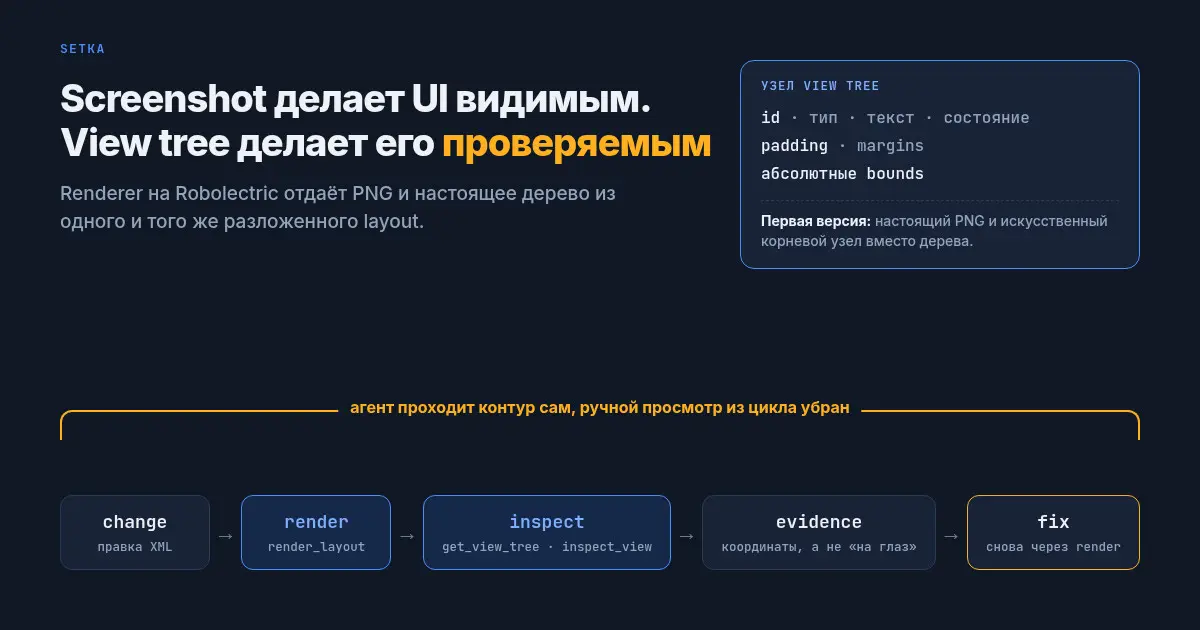 Я дал coding agent глаза для Android UI | Сетка — социальная сеть от hh.ru