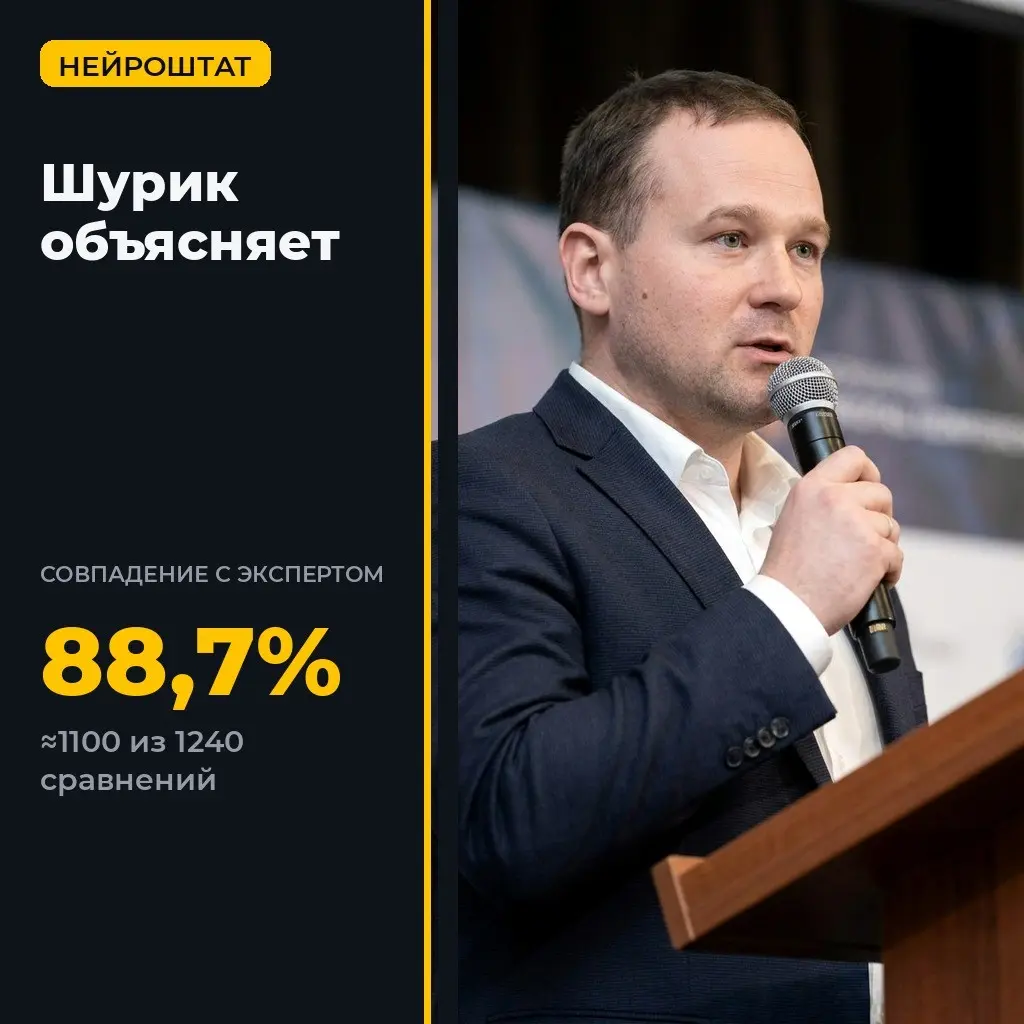 Эксперт слушал 3 звонка в месяц. Теперь — все | Сетка — социальная сеть от hh.ru