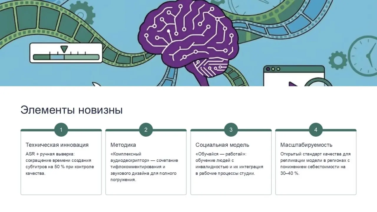 Приветствую, друзья!
Второй год я работаю экспертом программы «Профессиональное завтра» в акселераторе соц. проектов в ГУУ | Сетка — социальная сеть от hh.ru