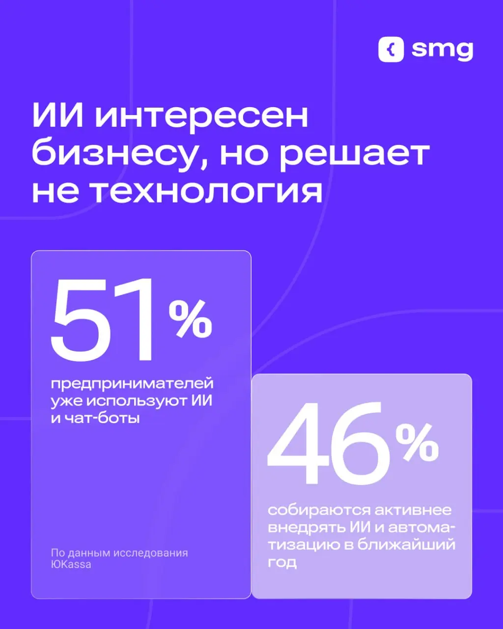 ИИ постепенно становится обычным рабочим инструментом | Сетка — социальная сеть от hh.ru
